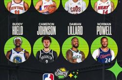 NBA全明星周末重燃战火，湖人夺冠在望的简单介绍
