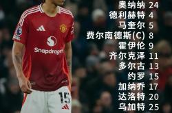 尤文图斯遭遇争议红牌，格列兹曼乘势反超比分完成逆转的简单介绍